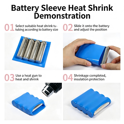 Wholesale RoHS Compliant Battery Wrap PVC Heat Shrink Tubing Good Insulation for 18650 21700 26650 Battery Pack | Made in China Factory Direct