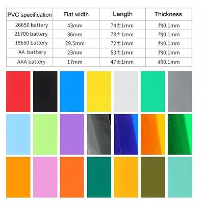 Global Manufacturing Pre-Cut PVC Heat Shrink Wraps | High Quality 18650/21700/32650/32700/AA/AAA Battery Battery Wraps | Multiple Colors, -40°C~+105°C, OEM Heat Shrinkage Factory